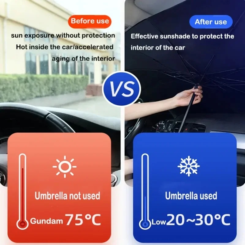 Parasole Pieghevole per Parabr - Car Sunshade Windshield Umbrella Foldable recensione e prezzo