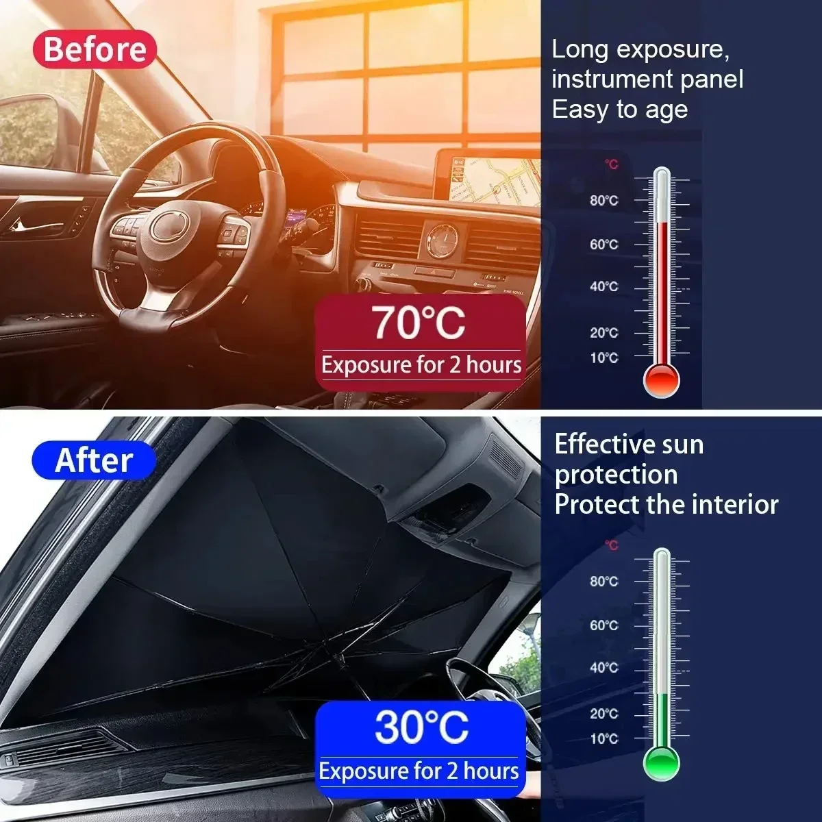 Ombrello per auto Parasole Par - Car Sunshade Windshield Umbrella Foldable recensione e prezzo
